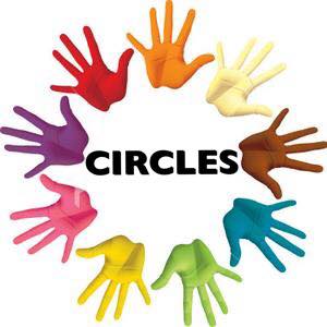 Circles Hands